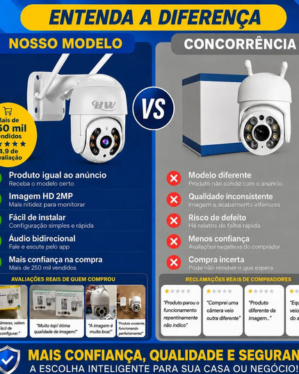 Kit 2 Câmeras de Segurança IP Interna/Externa Wi-Fi iCSee Infravermelho à Prova d'Água - HW