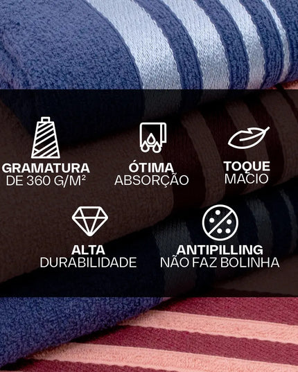 Jogo de Toalhas de Algodão 4 Peças Banho e Rosto Rosa e Azul Karsten