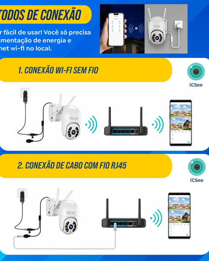 Kit 2 Câmeras de Segurança IP Interna/Externa Wi-Fi iCSee Infravermelho à Prova d'Água - HW