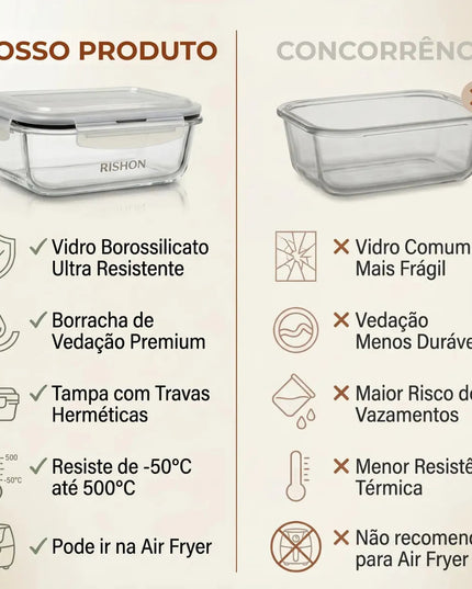 Kit 10 Potes de Vidro Herméticos para Marmita 640ml Freezer Fitness Rishon